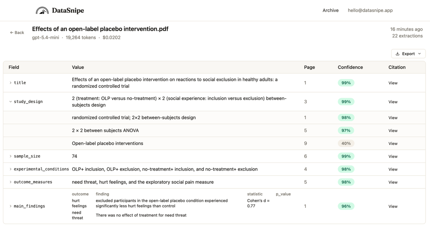 DataSnipe detailed research paper results table with confidence scores and citation links